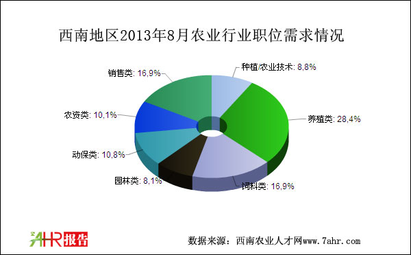 ϵ؅^20138rIƸ˲r